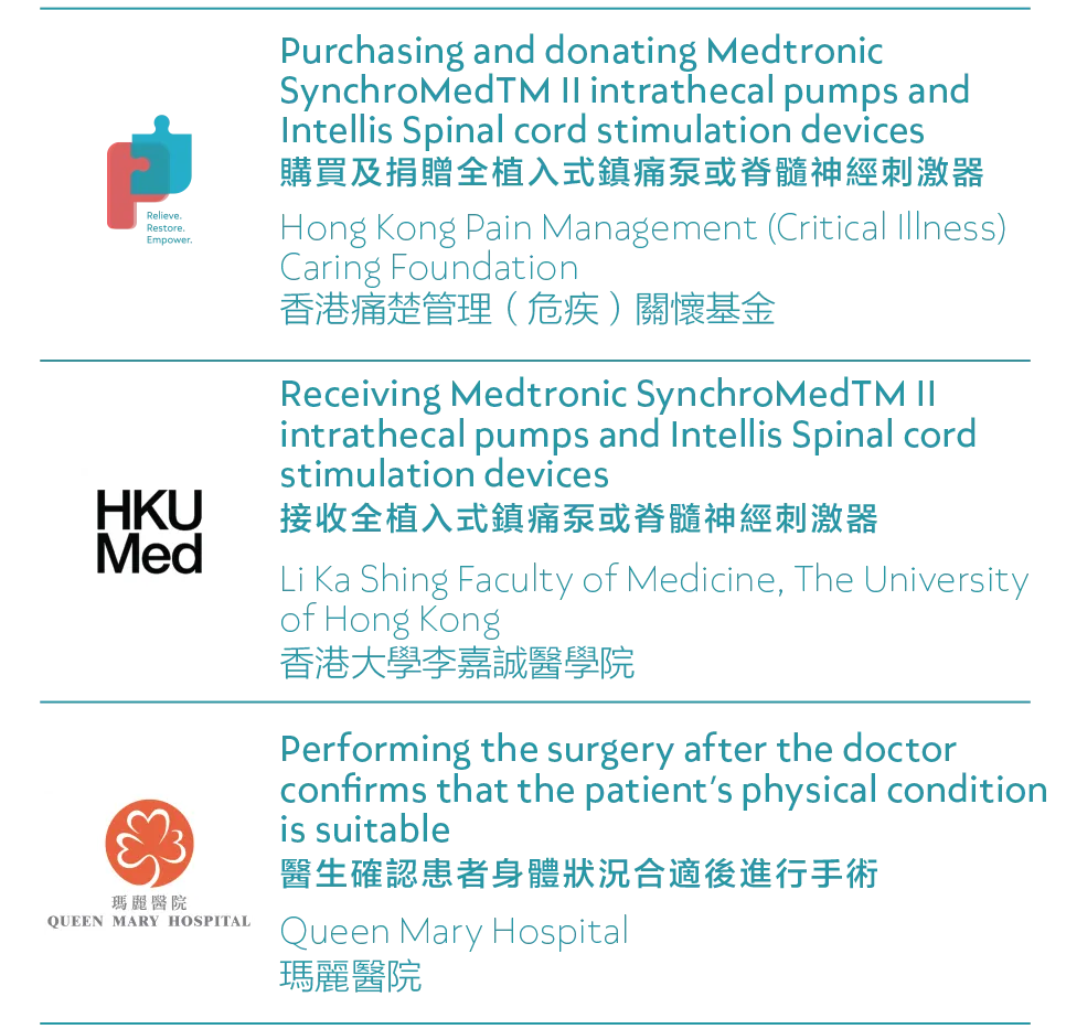 image3.png HKPMCF 10